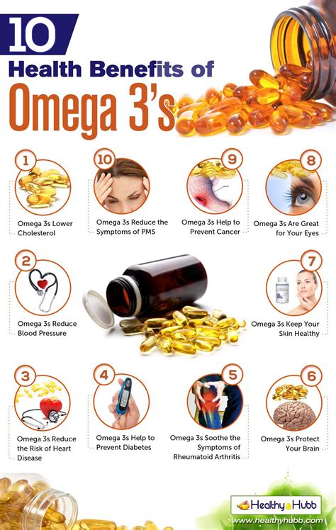 how good is omega 3 for stomach|omega 3 supplements benefits.